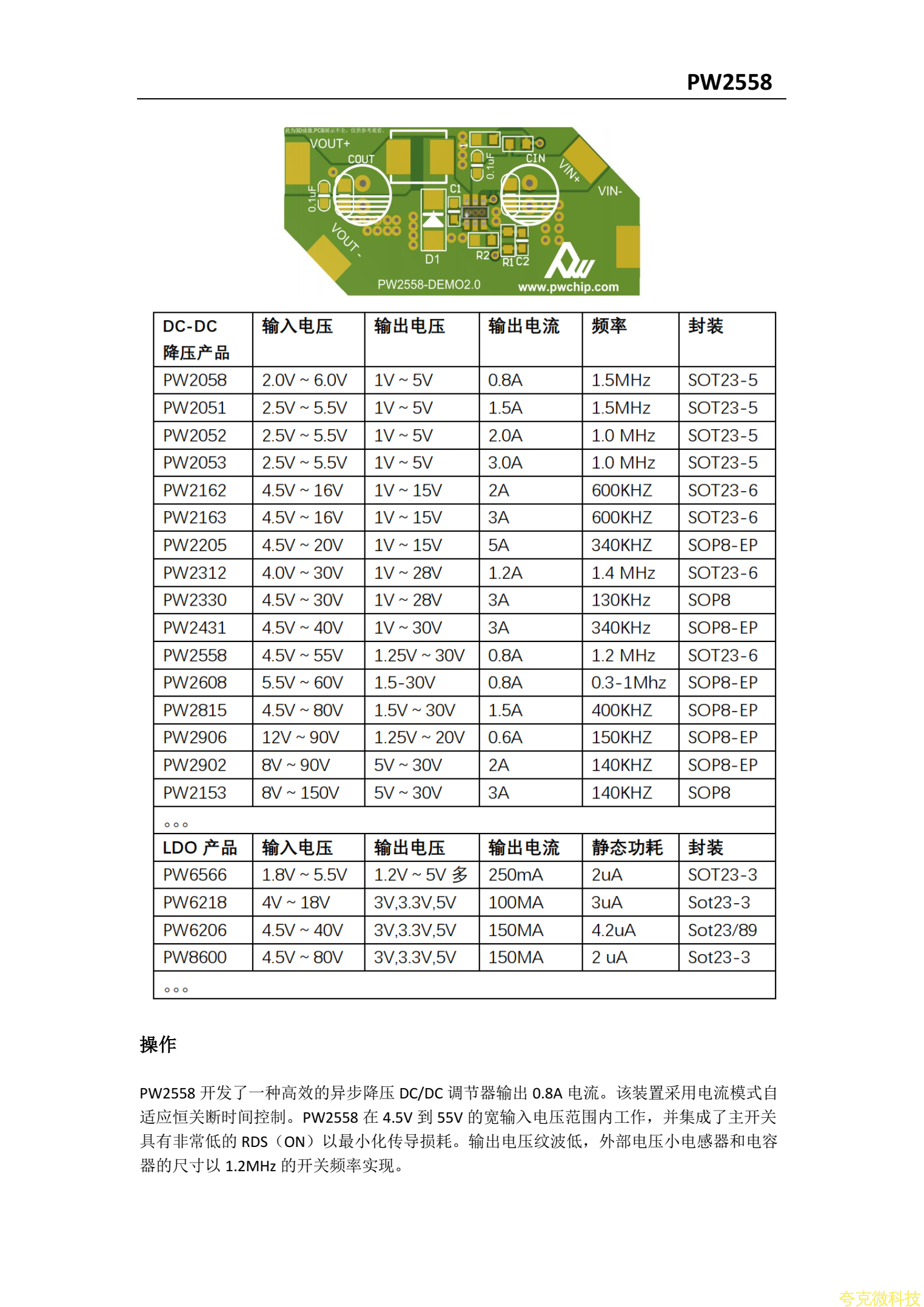 PW2558資料，平芯微60V降壓芯片規格書