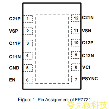 FP7721芯片最新中文規格書