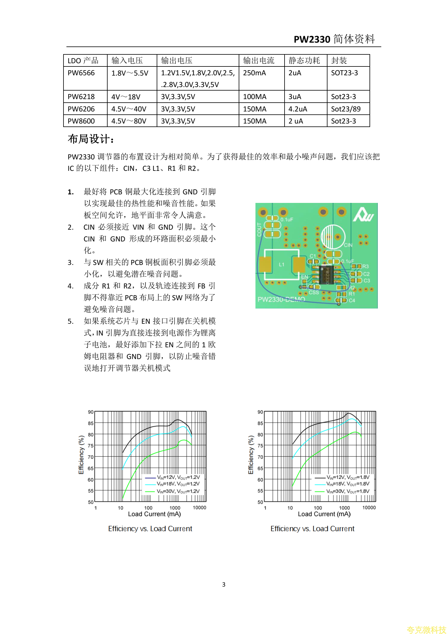 PW2330规格书，12V转5V,3.3V稳压电源芯片，1A-5安