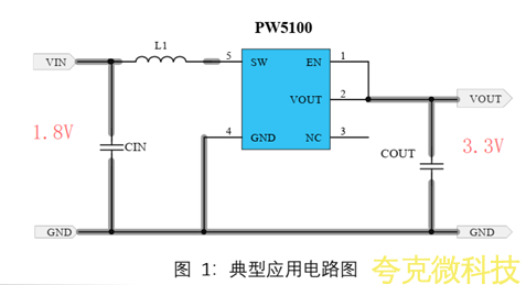 1.8V轉3V，1,8V轉3.3V電源芯片的規格書蔘數