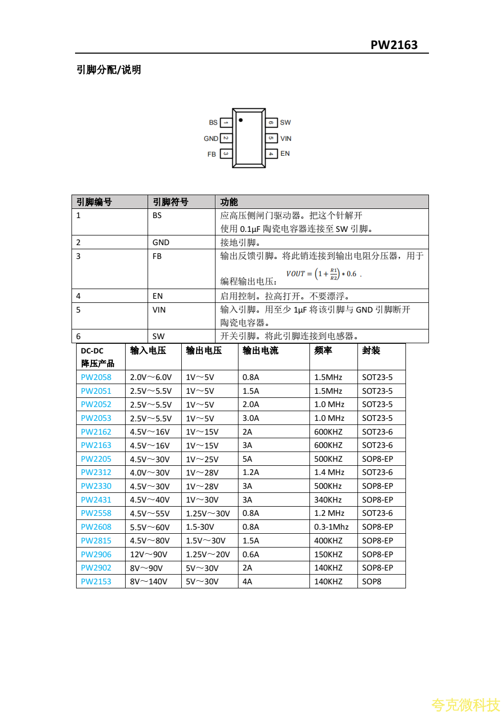 PW平芯微3A降壓芯片，PW2163規格書