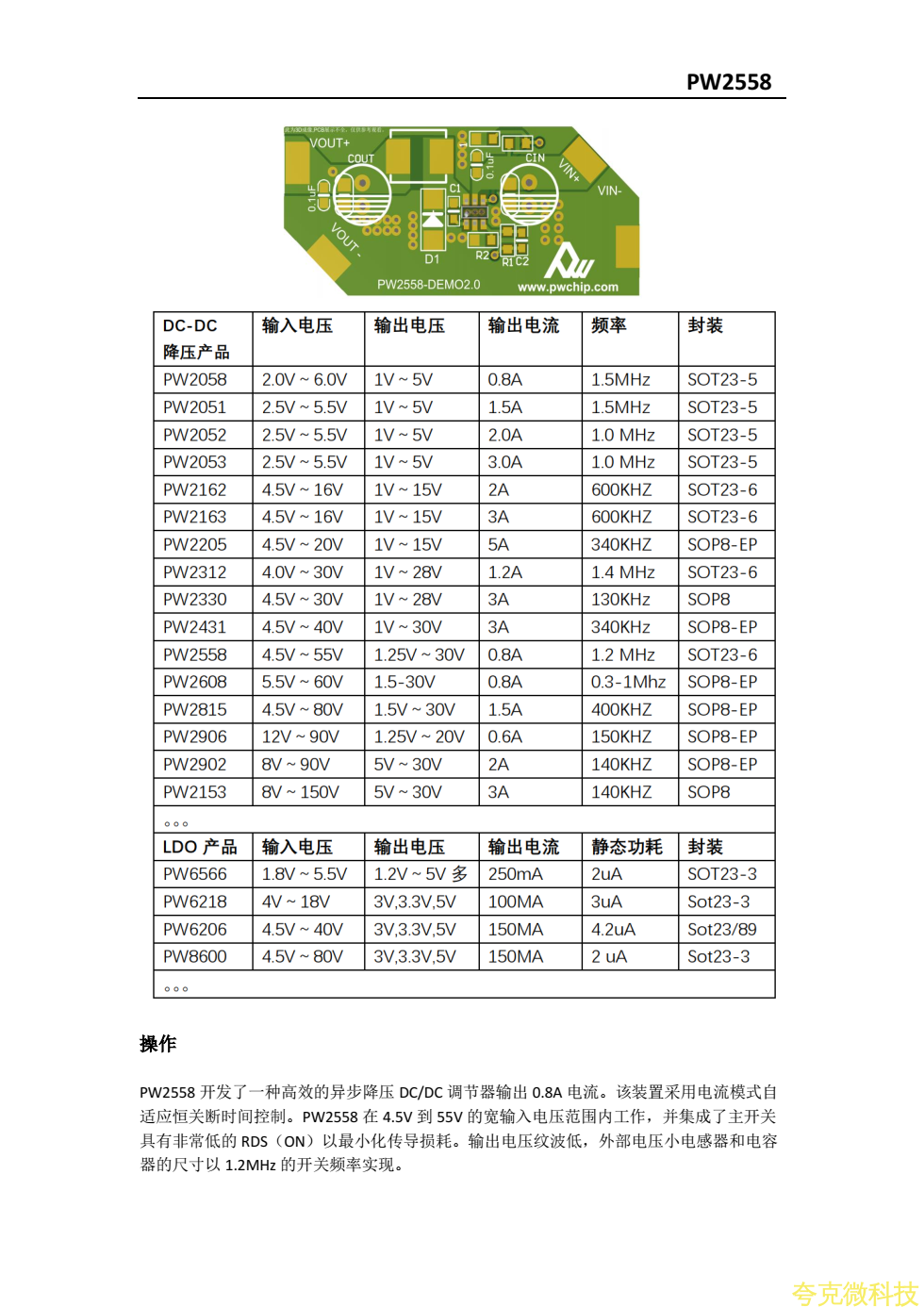 PW2558資料，平芯微60V降壓芯片規格書