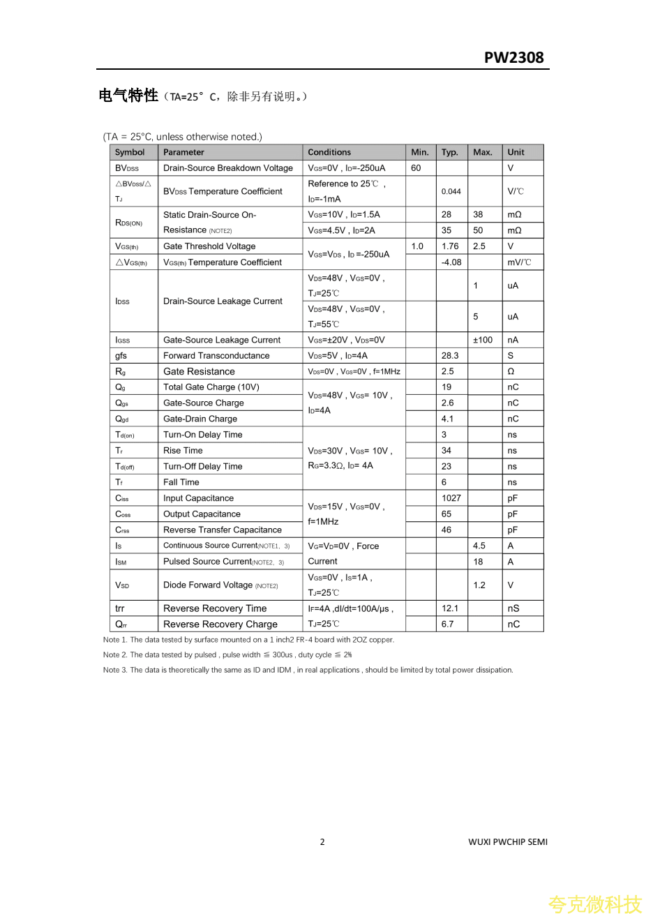 PW2308平芯微PW規格書，60V5A的NMOS管