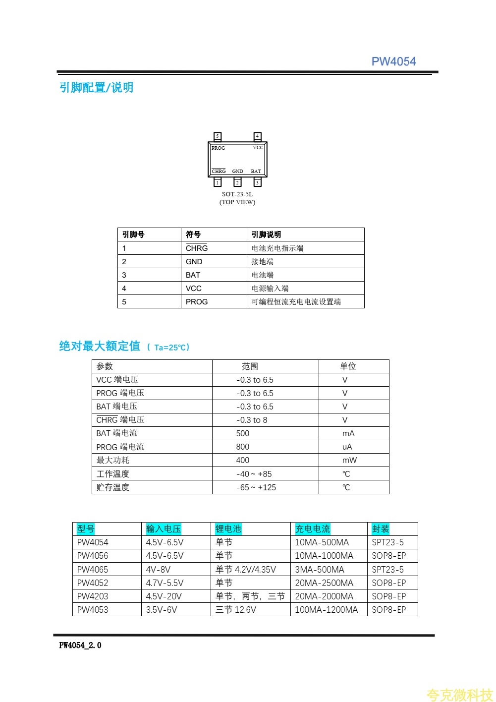 单节锂离子电池恒流/恒压线性充电器,PW4054