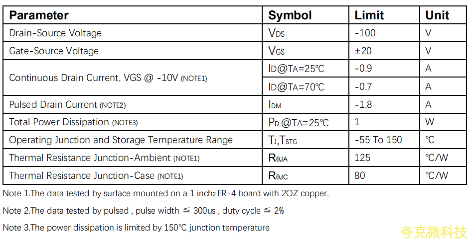 100V,1A的PMOS管，PW2337平芯微PW規格書