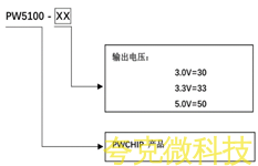 1V轉3V的低功耗陞壓芯片