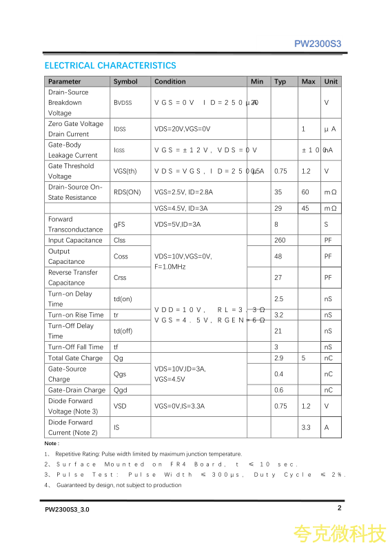 2300三極管，2300三腳芯片規格書