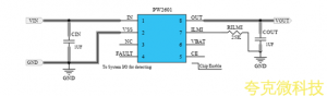 f_a9f7df7273dce8bf407ad6d6204f8c6a.png 供應PW2601芯片,現貨直銷,技術支援
