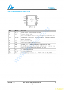 f_1d465fc1a39619b07e1543dd0952ffe7.png 代理PW2228A芯片,原裝現貨,技術支持