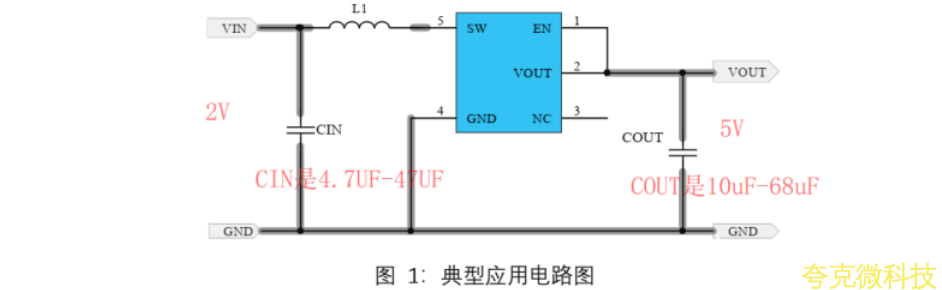 FS2111 是一款高效率、低功耗、低紋波、高工作頻率的 PFM 衕步陞壓 DC/DC 變換器。輸齣電壓可選固定輸齣值，從 3,0V 至 5.0V 的固定輸齣電壓.