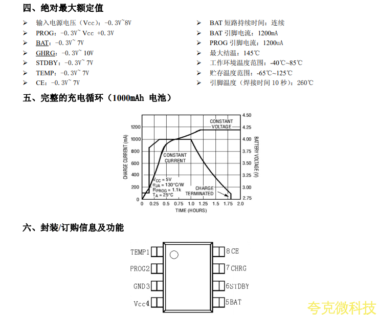 FS4067具有外部元件少，電路簡單等優點