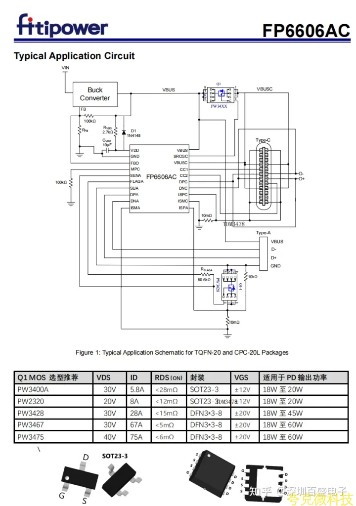 FP6606ACAW4天鈺原裝現貨是高效、高頻的衕步DC-DC降壓轉換器