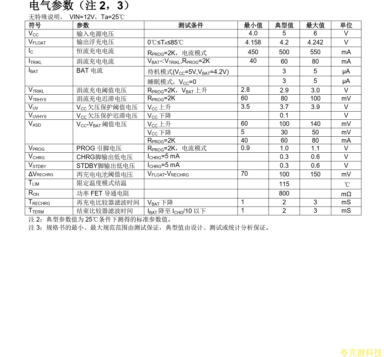 FS4057適閤 USB 電源和適配器電源工作