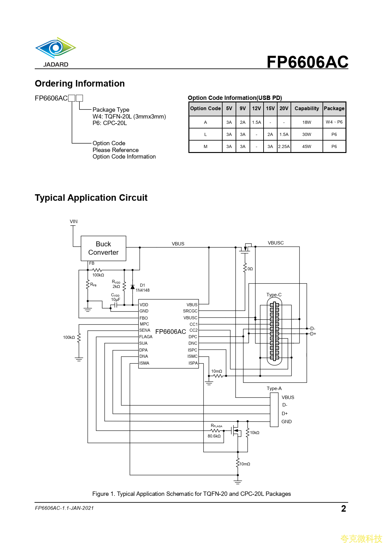 天钰FP6606ACAP6芯片具有VBUS放电功能的特点，原装正品供应 