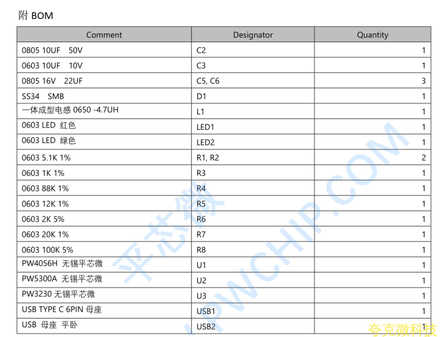 鋰電池充放電電路闆， 可以充電和放電 5V 1A， 輸入電壓爲 6.5V 時自動關閉