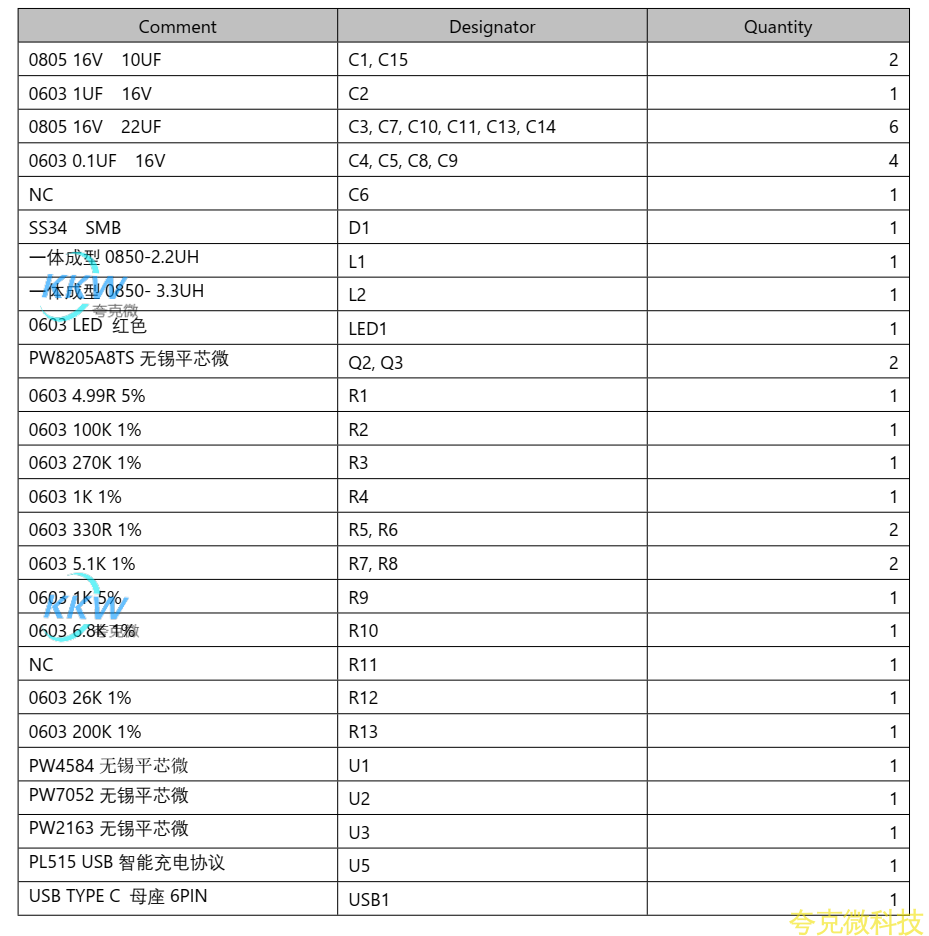 兩節串聯鋰電池充放電闆,5V2A 輸入和輸齣