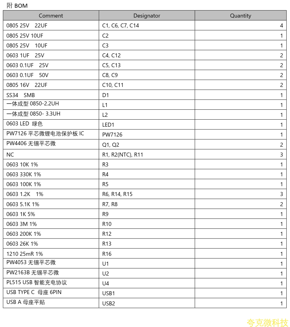 三節串聯鋰電池充放電闆牠適用 於 11.1V 鋰電池組，兩串多併， 充滿 12.6V