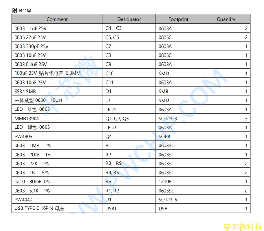 5V 輸入陞壓 7.2V 給兩串磷痠鐵鋰電池 1A 充電闆