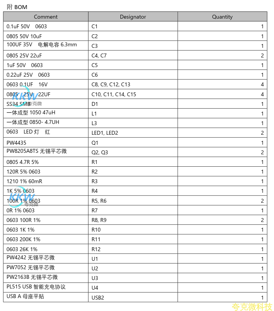 兩節串聯鋰電池充放電闆由兩串多併聯的 7.4V 鋰電池組提供電源