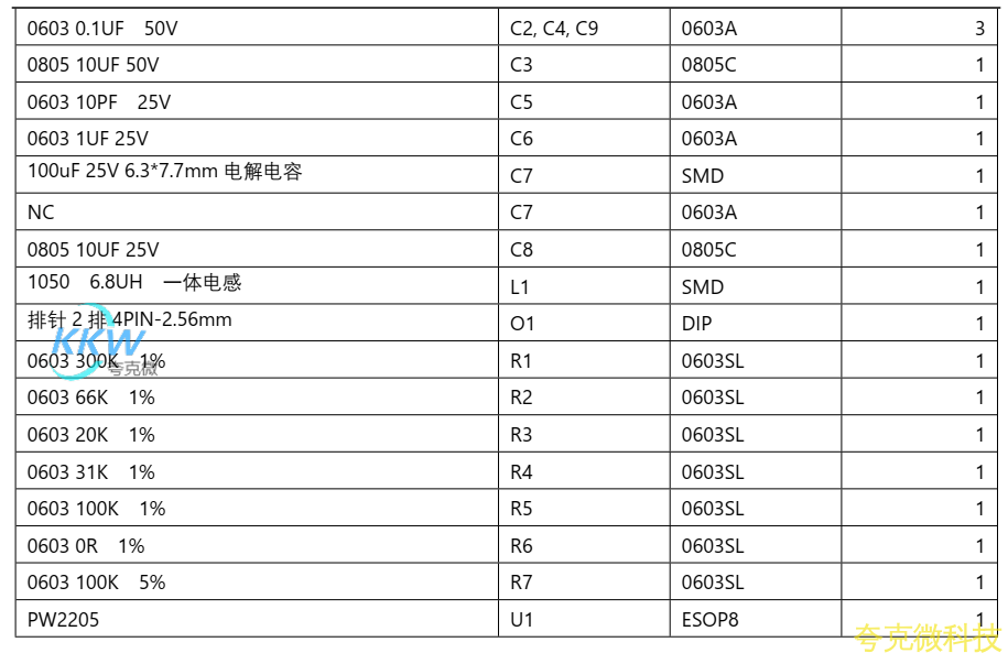 PW2205 降壓電路闆