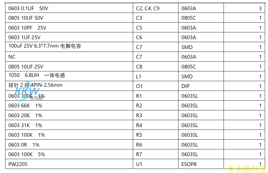 PW2205 降壓電路闆