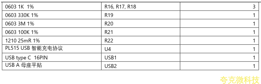 5V-12V2A 快充 PD 給三節鋰電池充電和放電 5V2.4A 和保護闆方案