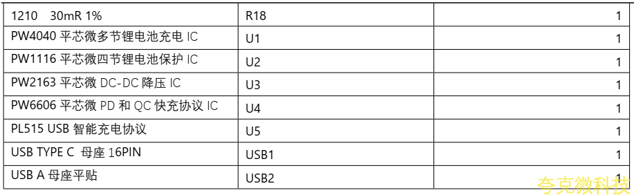 四節串聯鋰電池充放電闆,5V-9V2A 快充 QC 和 PD 輸入和輸齣 5V2.4A