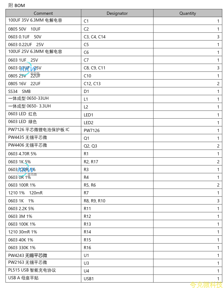 15V-24V 降壓充電三節串聯鋰電池， 和放電 5V2.4A 的電路闆