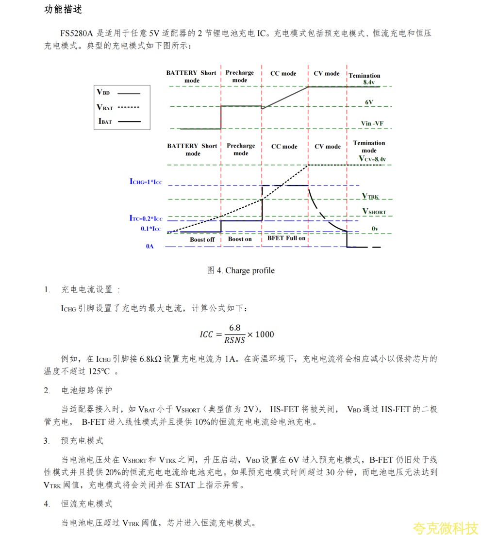 夸克微FS5280A升压充电IC，低价高效新选择！