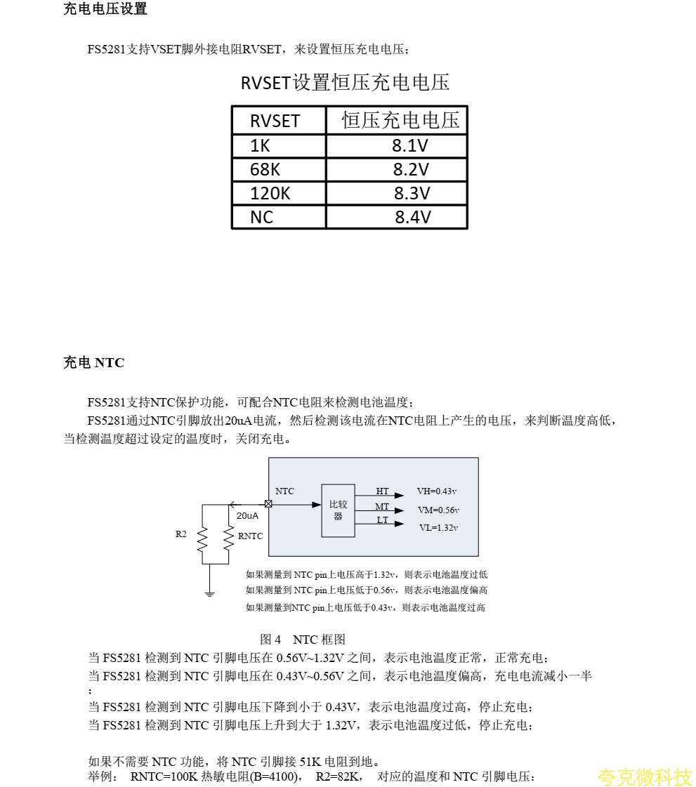 低价高效充电方案，夸克微FS5281助力！