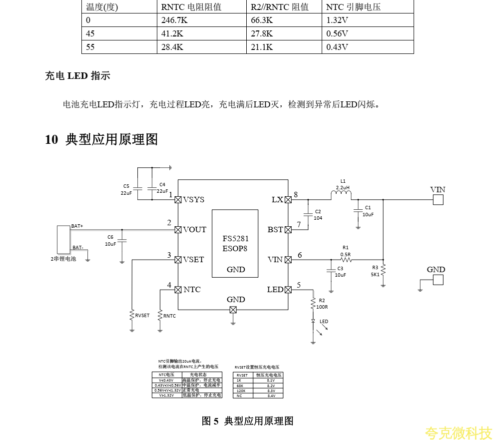 低价高效充电方案，夸克微FS5281助力！